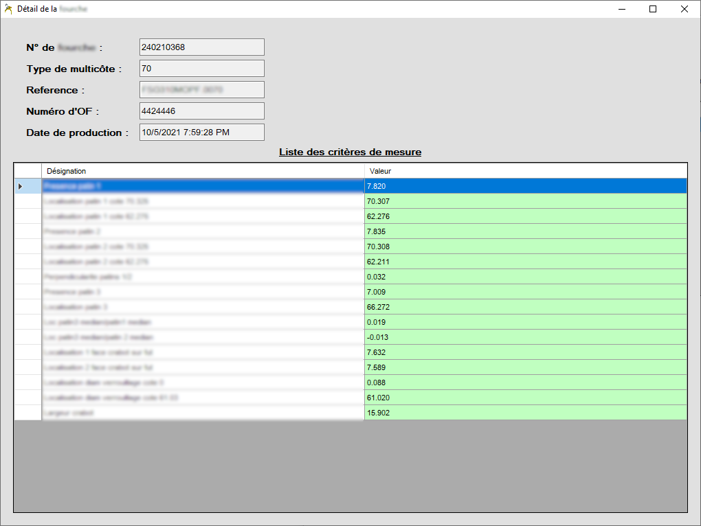 Données de mesure d'une fourche