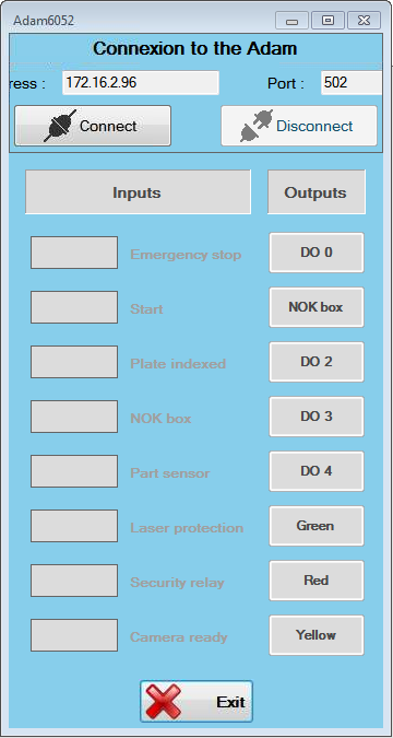 Entrées-sorties déportées