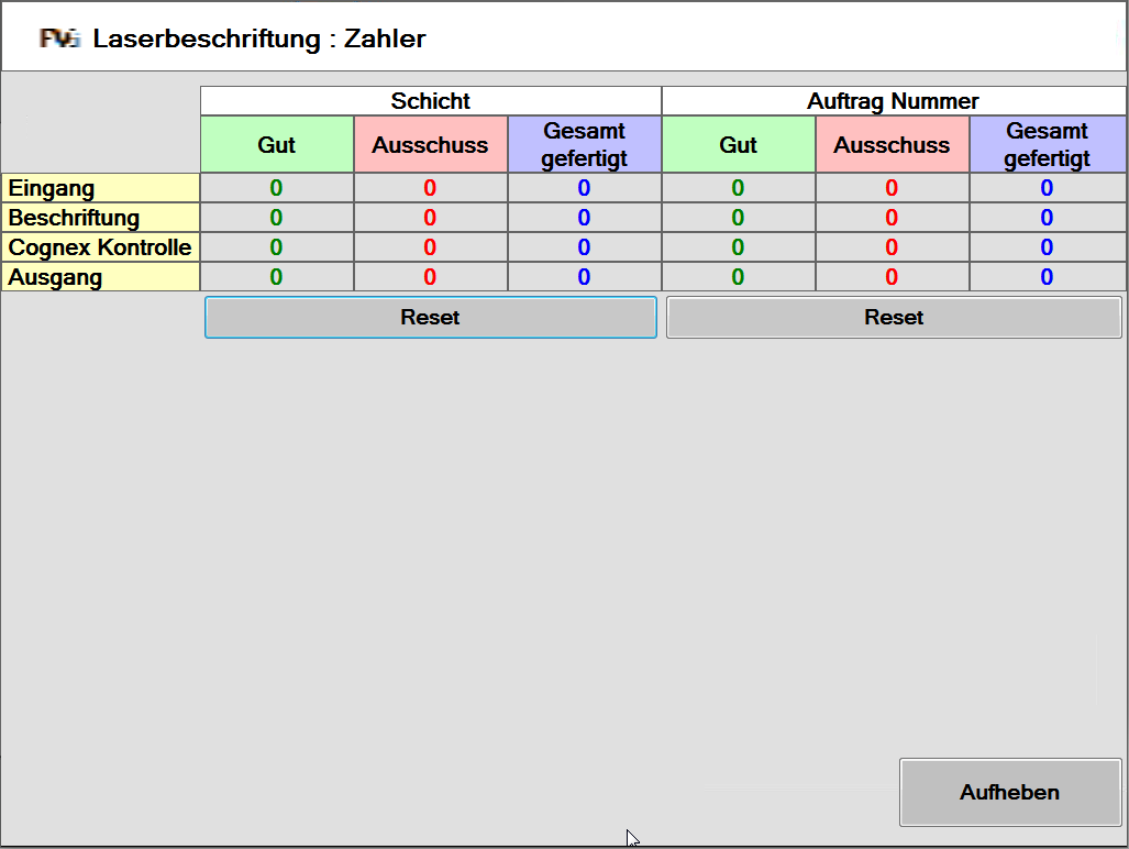 Compteurs de pièces
