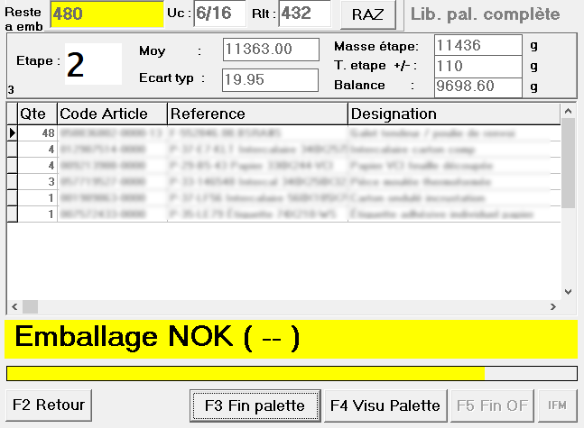 Progression de l'emballage en cours