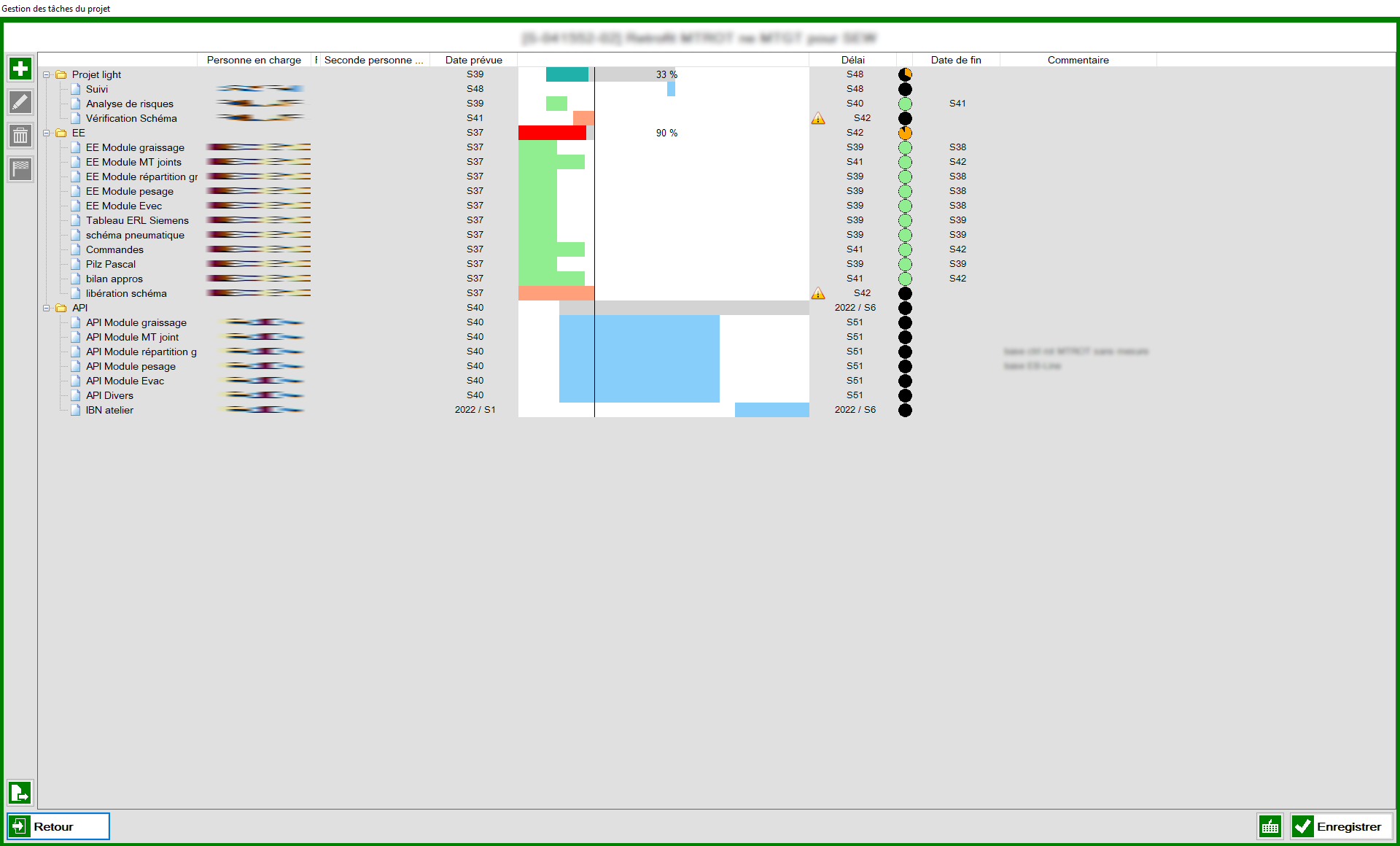 Visualisation d'un projet